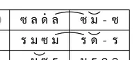 เครื่องหมายคันชัก