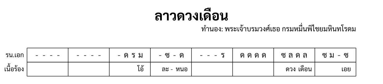 ลาวดวงเดือน, ระนาดเอกและเนื้อร้อง