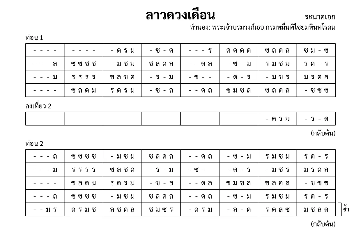 ลาวดวงเดือน, ท่อน 1 และ 2