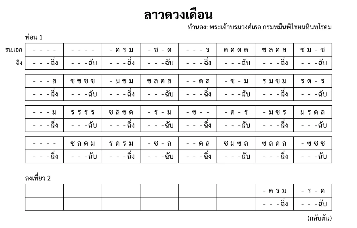ลาวดวงเดือน, ท่อน 1